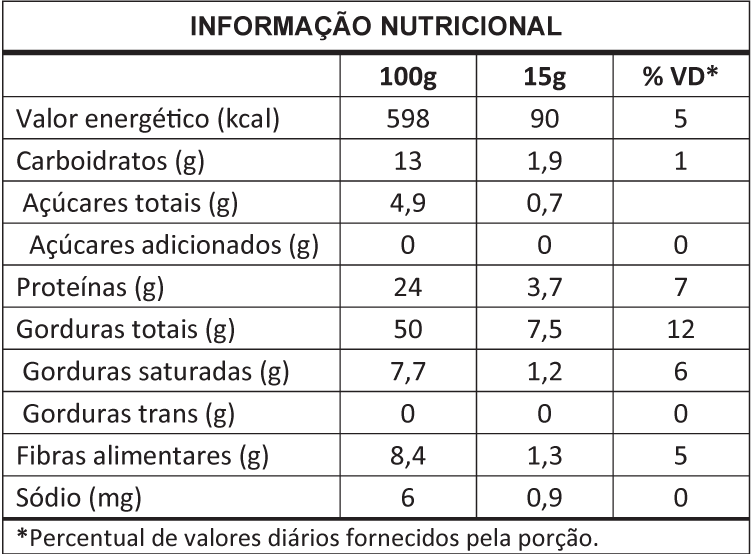 https://vabeneconfeitaria.com.br/wp-content/uploads/2020/01/tabela-nutricional-vaBene-Amendoim-Pasta-de-Amendoim.png